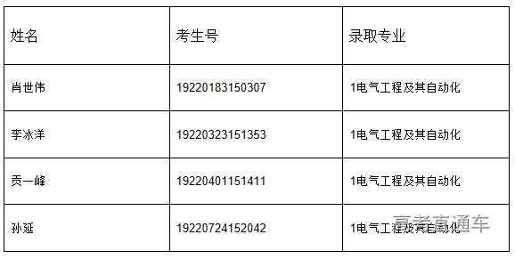 1564715292927558.png image.png