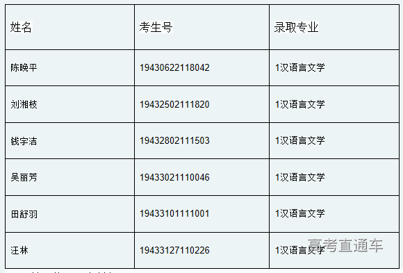 1564715345131088.png image.png