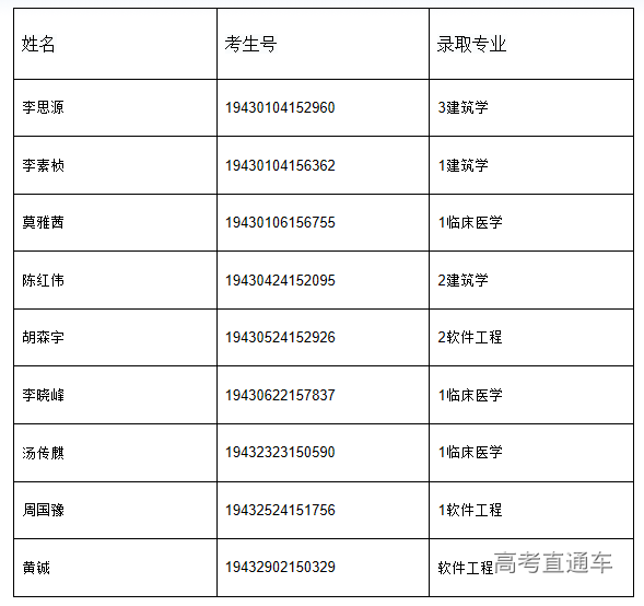 1564715359383075.png image.png