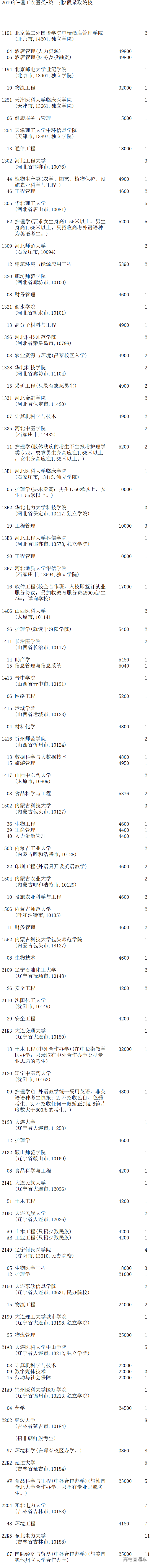 1564726049830629.png image.png