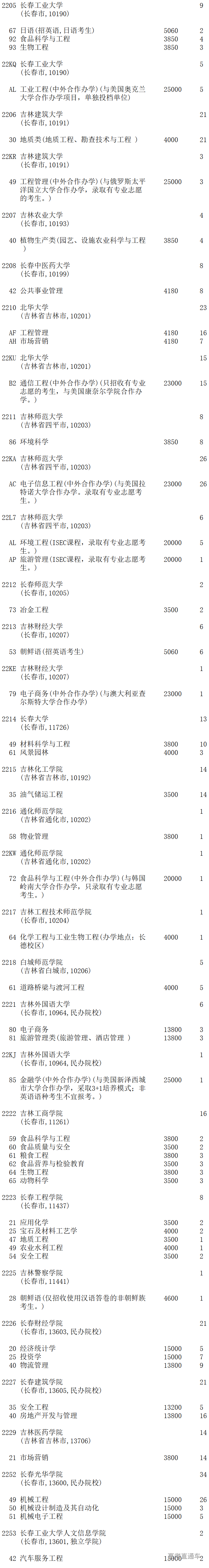 1564726073381990.png image.png