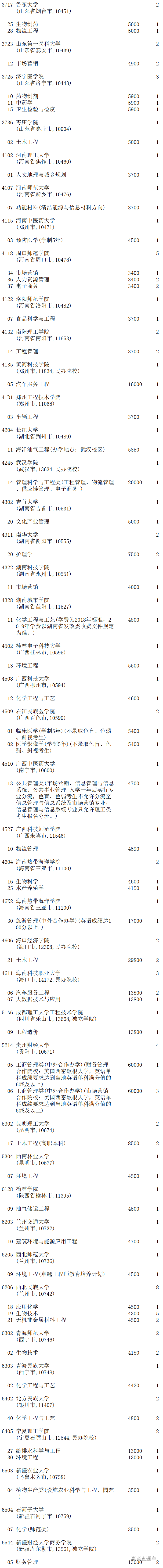 1564726126935385.png image.png