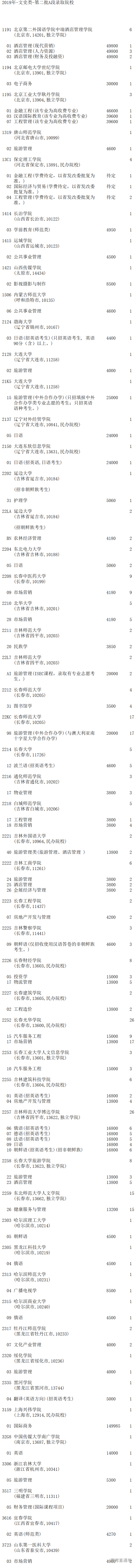 1564726186480073.png image.png