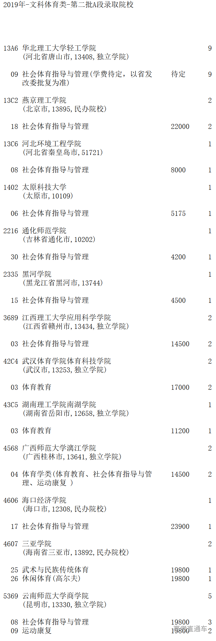 1564726237601178.png image.png