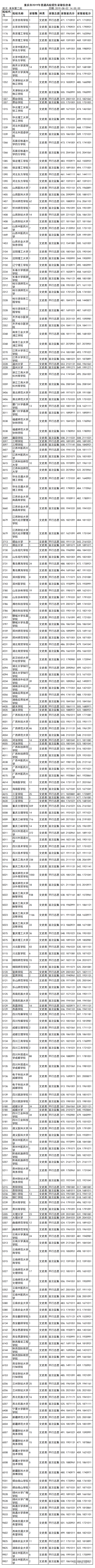 1564730427544008.png image.png