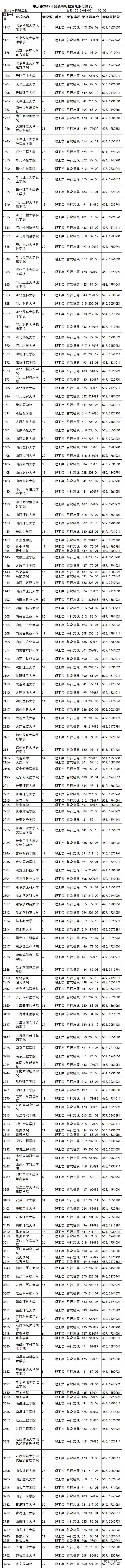 1564730519798759.png image.png