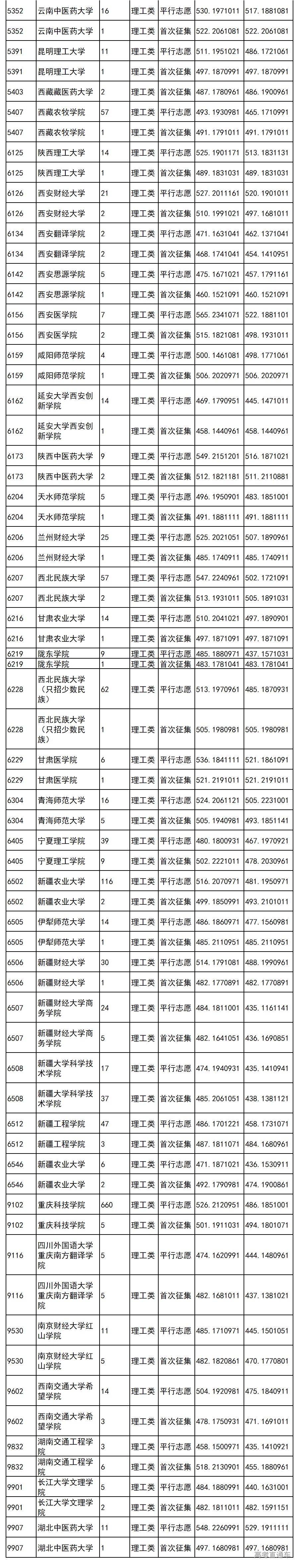 1564730570762701.png image.png