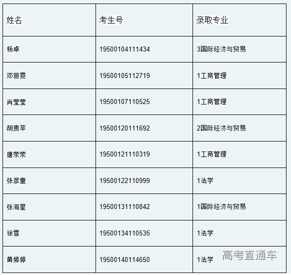 1564732588985916.png image.png