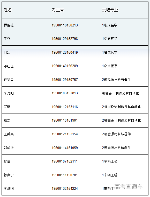 1564732604185331.png image.png