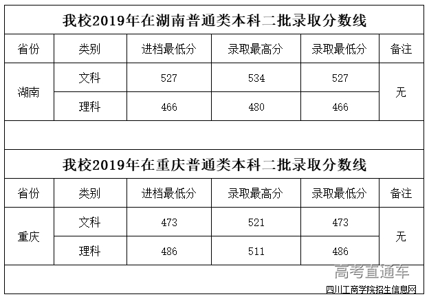 1564732654511997.png image.png