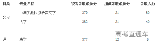 1564734496731434.png image.png