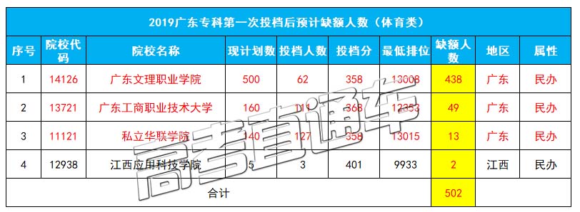 1564737170693750.jpg 体育类.jpg