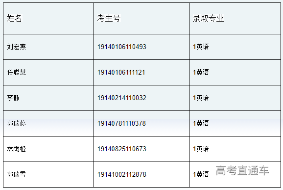 1564746342631391.png image.png