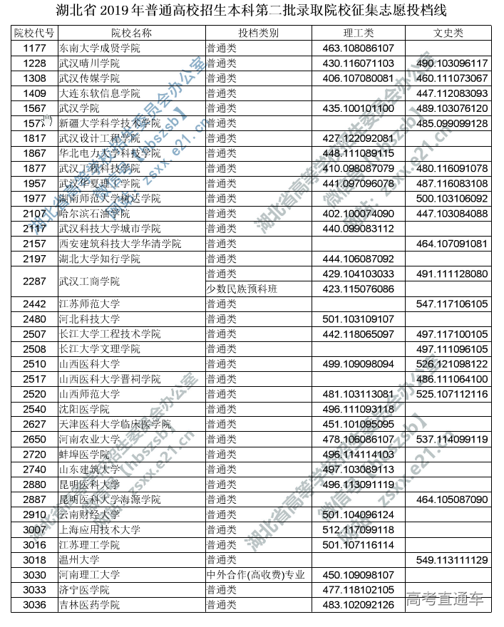 1564749952975221.png image.png