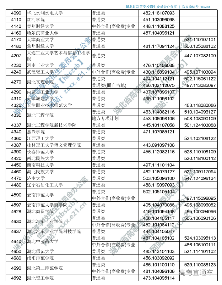 1564750004880918.png image.png