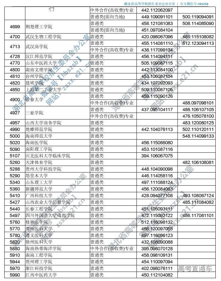 1564750019220622.png image.png