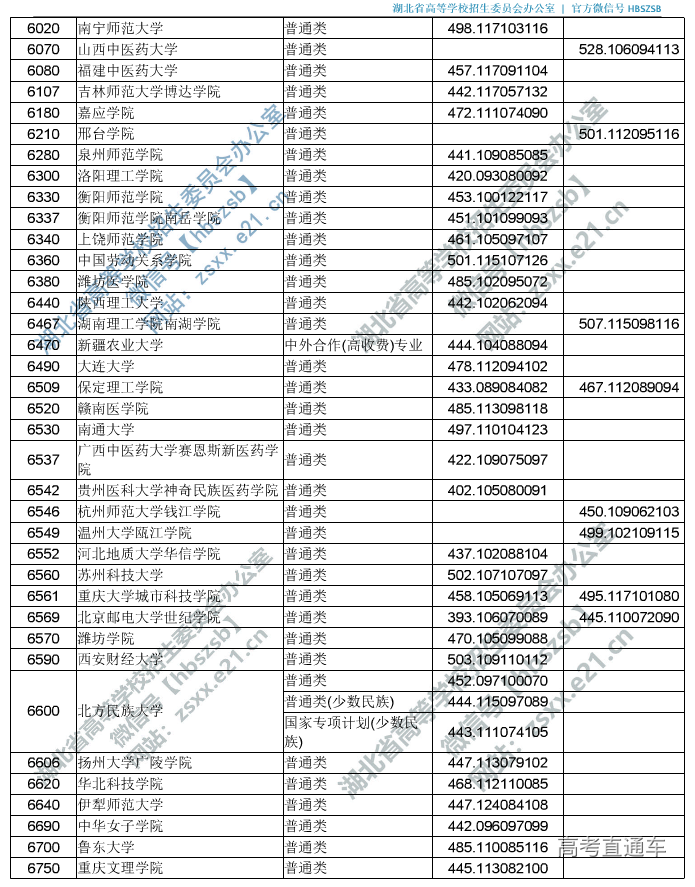 1564750034466807.png image.png