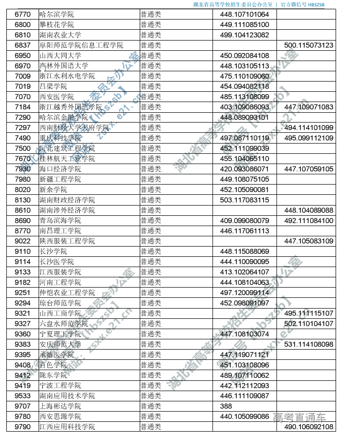 1564750064846488.png image.png