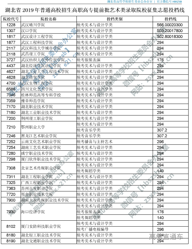 1564750194291443.png image.png