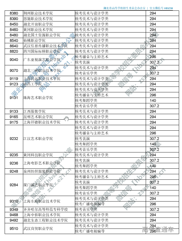 1564750240623113.png image.png