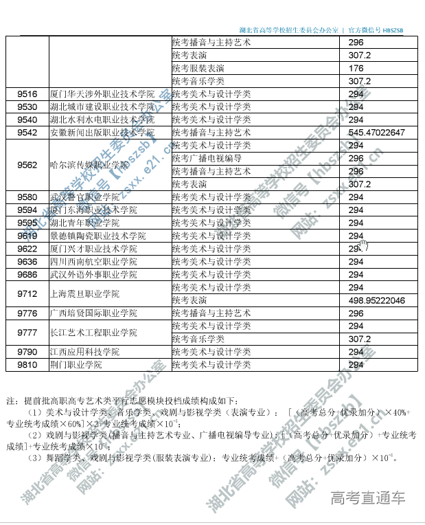 1564750259223941.png image.png