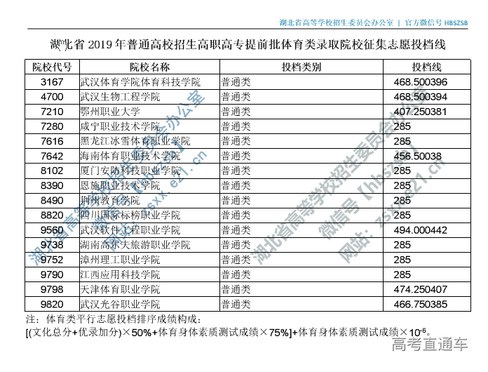 1564750330215967.png image.png