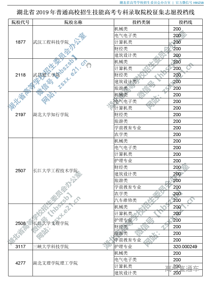 1564750386384343.png image.png