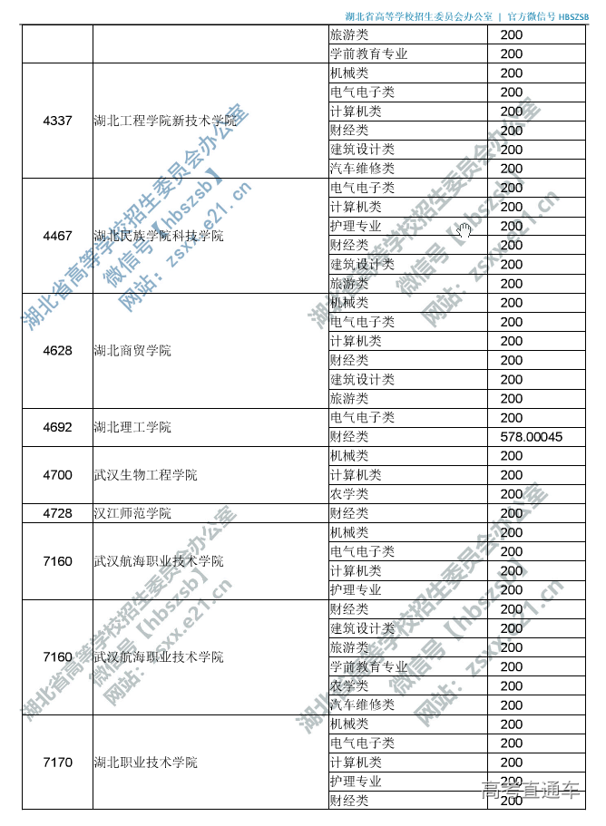 1564750399470518.png image.png