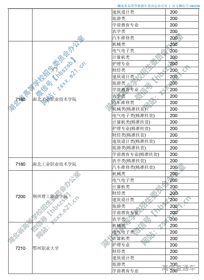 1564750413352849.png image.png