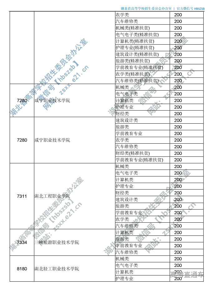 1564750426494721.png image.png