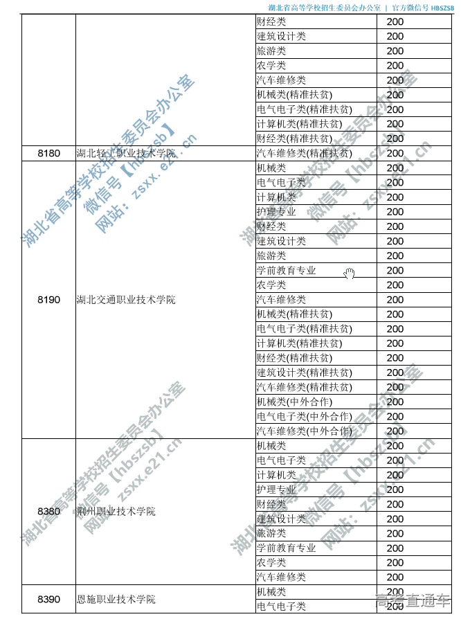 1564750439352626.png image.png