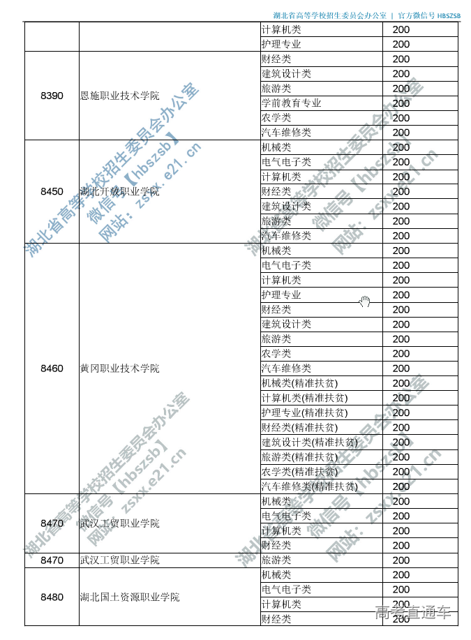 1564750450497993.png image.png