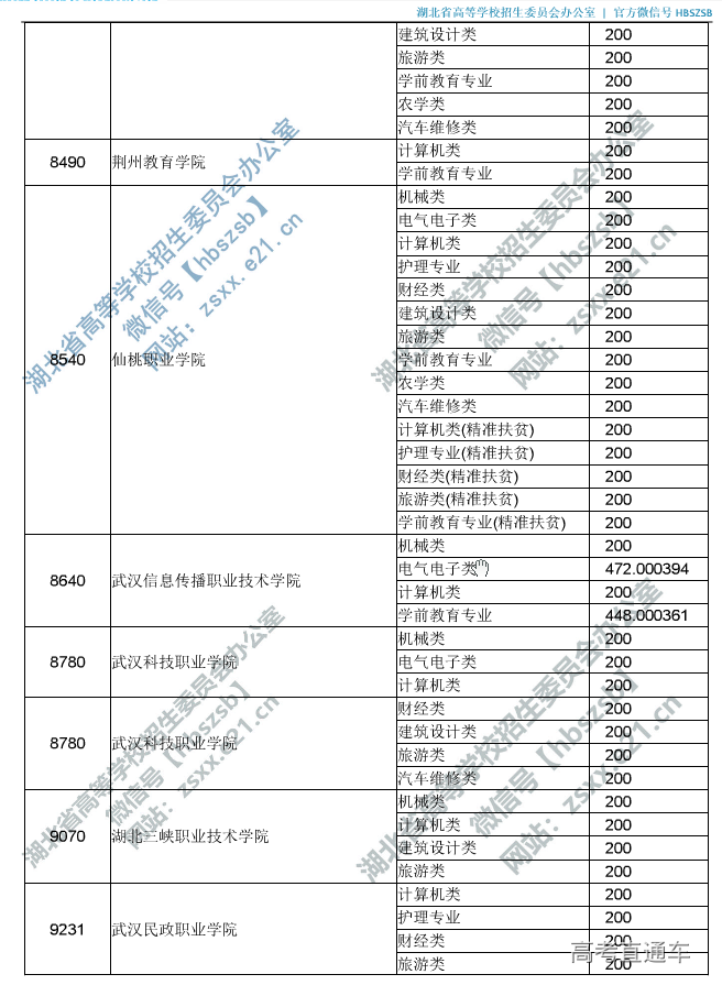 1564750462937789.png image.png