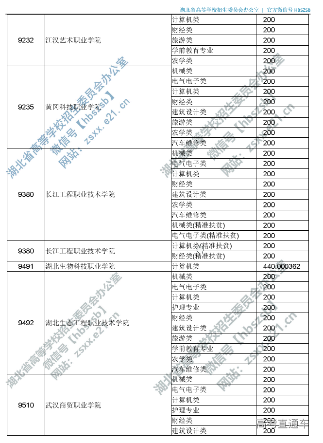 1564750479950450.png image.png