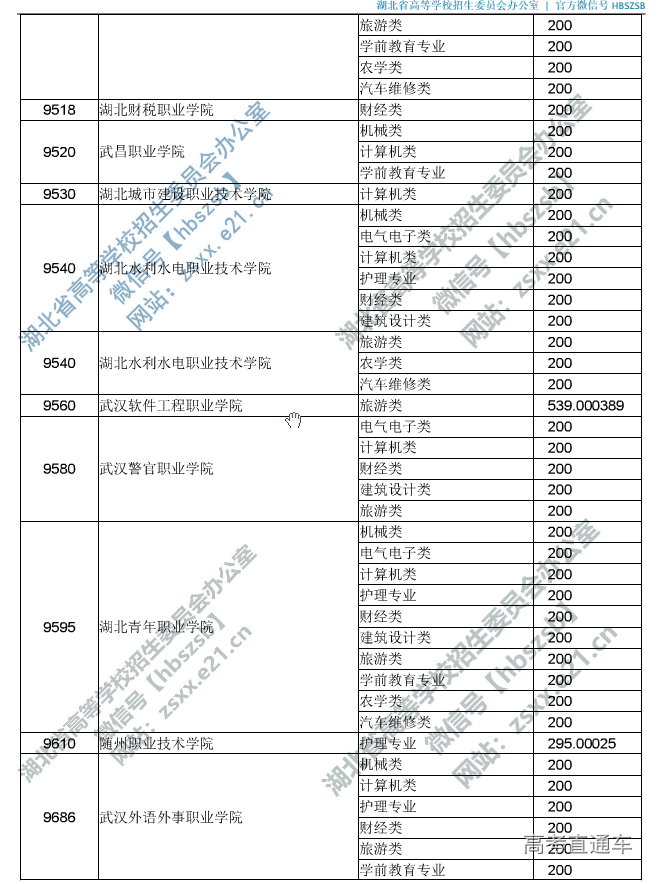 1564750496416380.png image.png