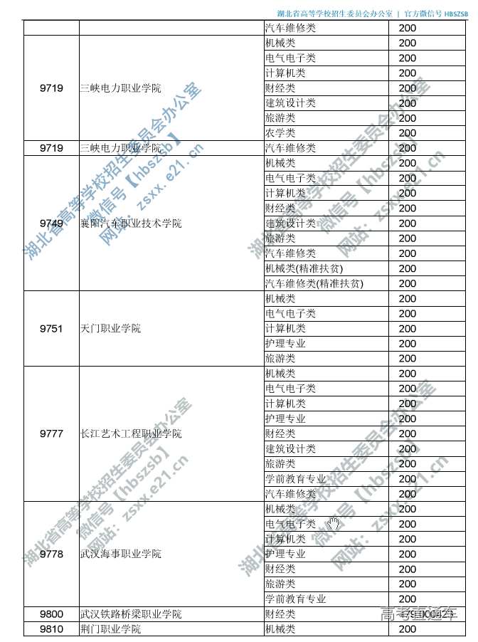 1564750526514586.png image.png