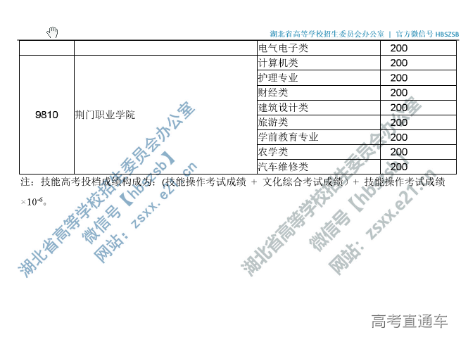 1564750547922087.png image.png