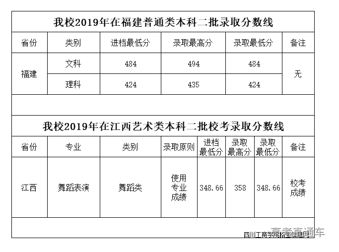 1564803375536965.png f0315092d7e4d4ceaa6c45b6707087d.png