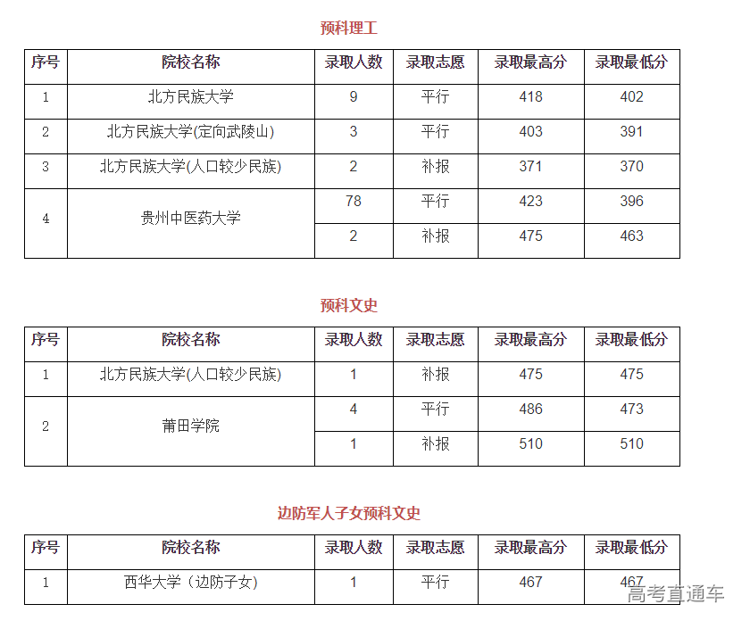 1564806760345552.png 8f459fda3391ea6f20e1efbb89e5d37.png