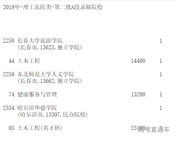 1564813521484135.png 1cdd9029026271033b3d6daa96c011e.png