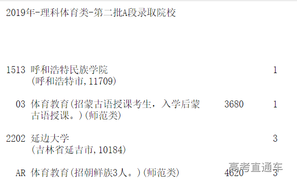 1564813531448686.png 5bdf93dd4a5055a5ccd1ea1af6f8ed2.png