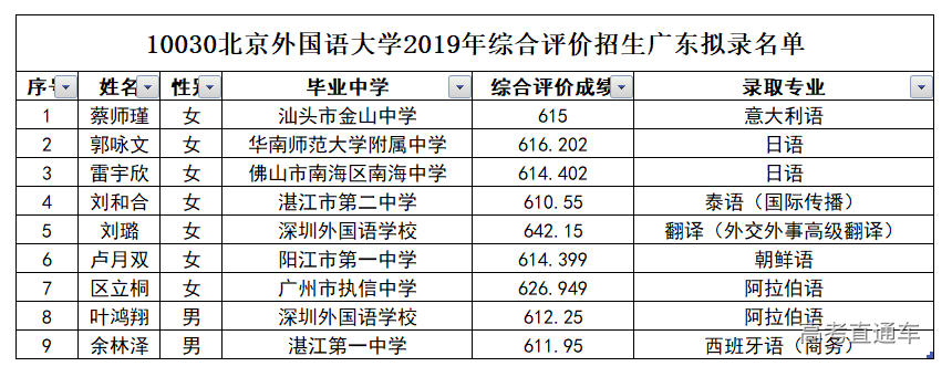 1564816133991837.png 8950109692a61c1b9e51fb8649cd7f2.png