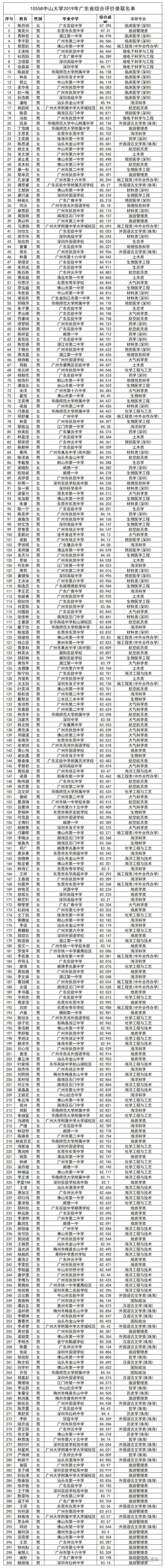 1564816544481927.png 756dad6e766c61d987c8837adf114f4.png