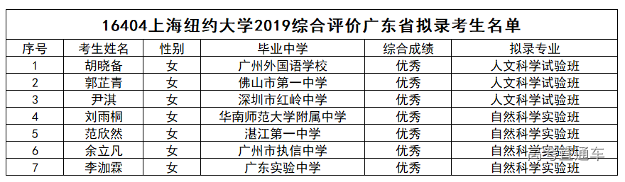 1564817471927854.png b259d3621cca822bee1c68b5d4a26d4.png