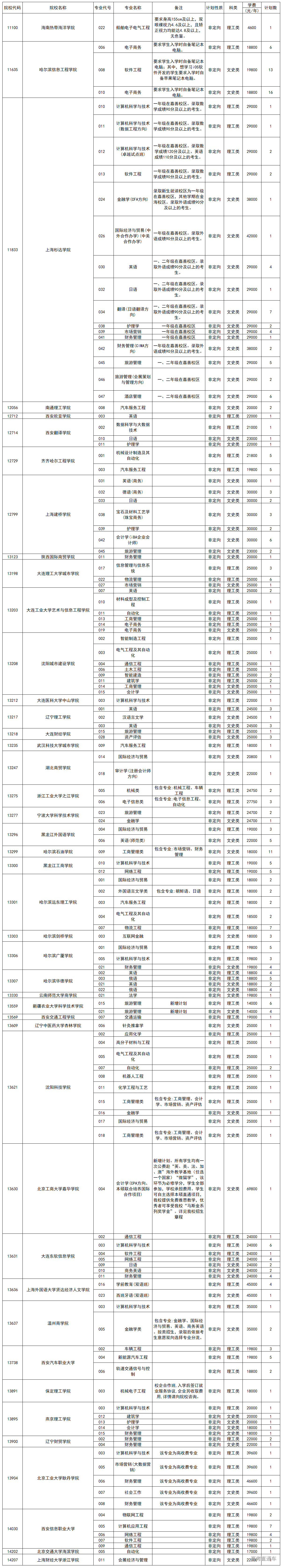 1564821407177421.png 6e9620a282ba3caf9e46f6d23e132ee.png