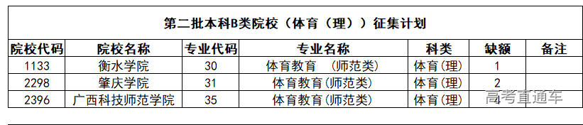 1564825996821763.png 8f6f8b497d3d09f0427034563b47671.png