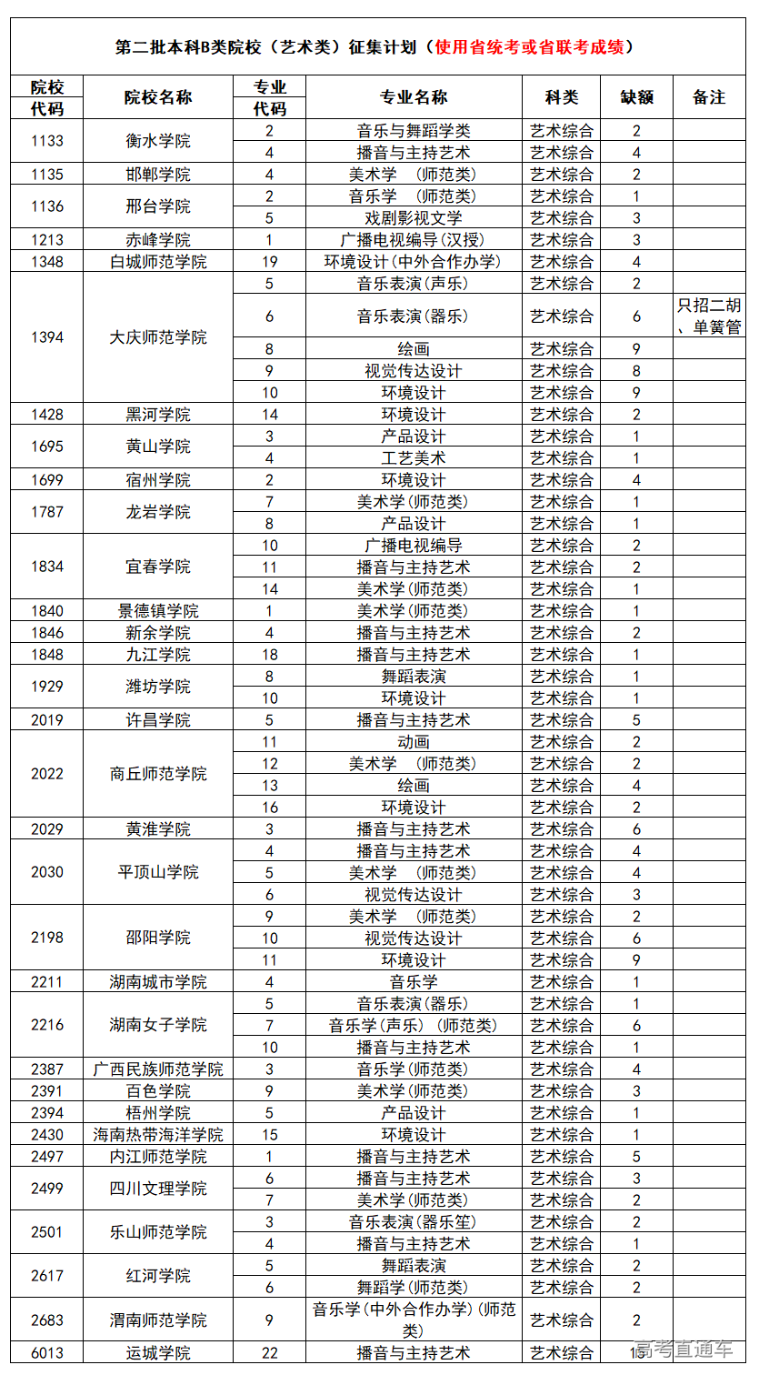 1564826007806842.png d6f226b16e2e226fad4523a88aead3f.png