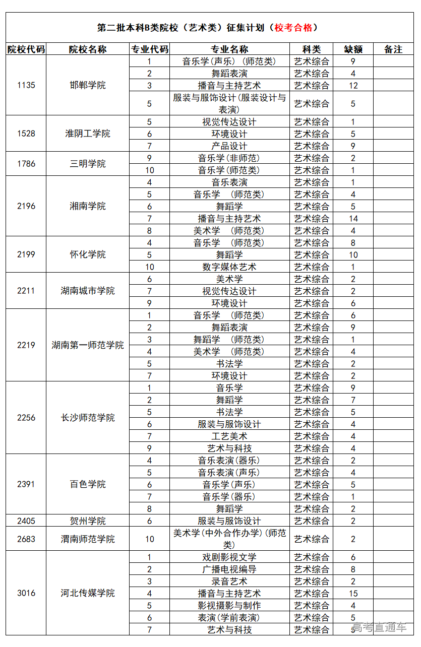 1564826016802314.png e8d656c69b00076f3c79e0716d4c194.png