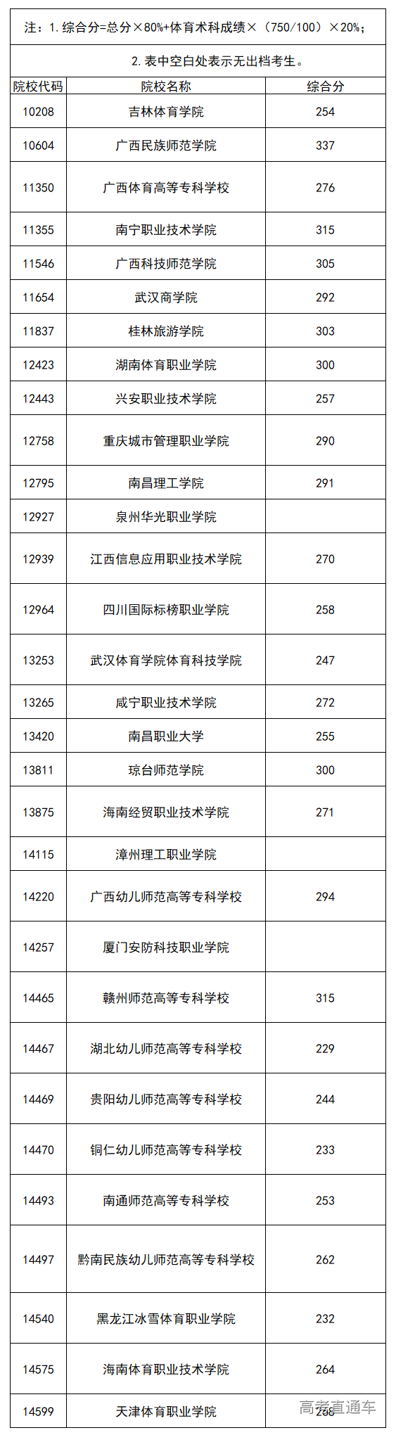 1564830284276735.png c81aa4674ac13f6db2d2b5414b29222.png