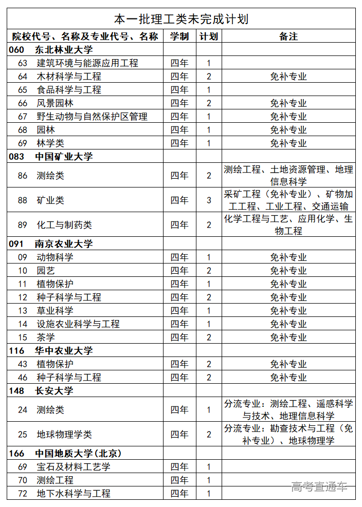 1564832820543833.png 7116959aa0745df40ba2fa462ee4ba9.png